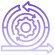 Agile prototyping And Testing